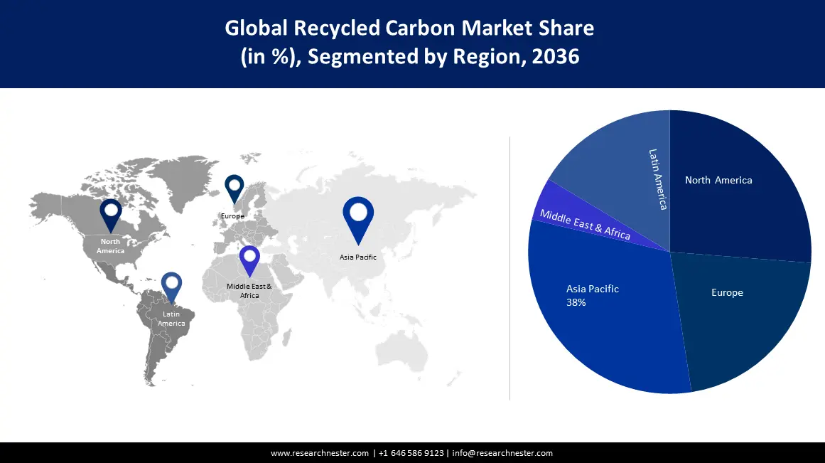 Recycled Carbon Market Region